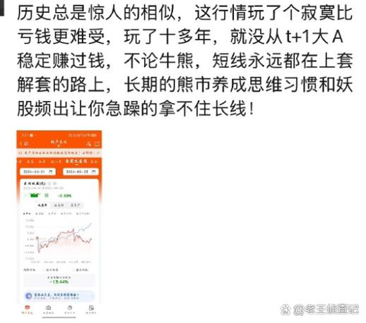 简单交易规则_炒股能赚钱吗_长期坚持复利