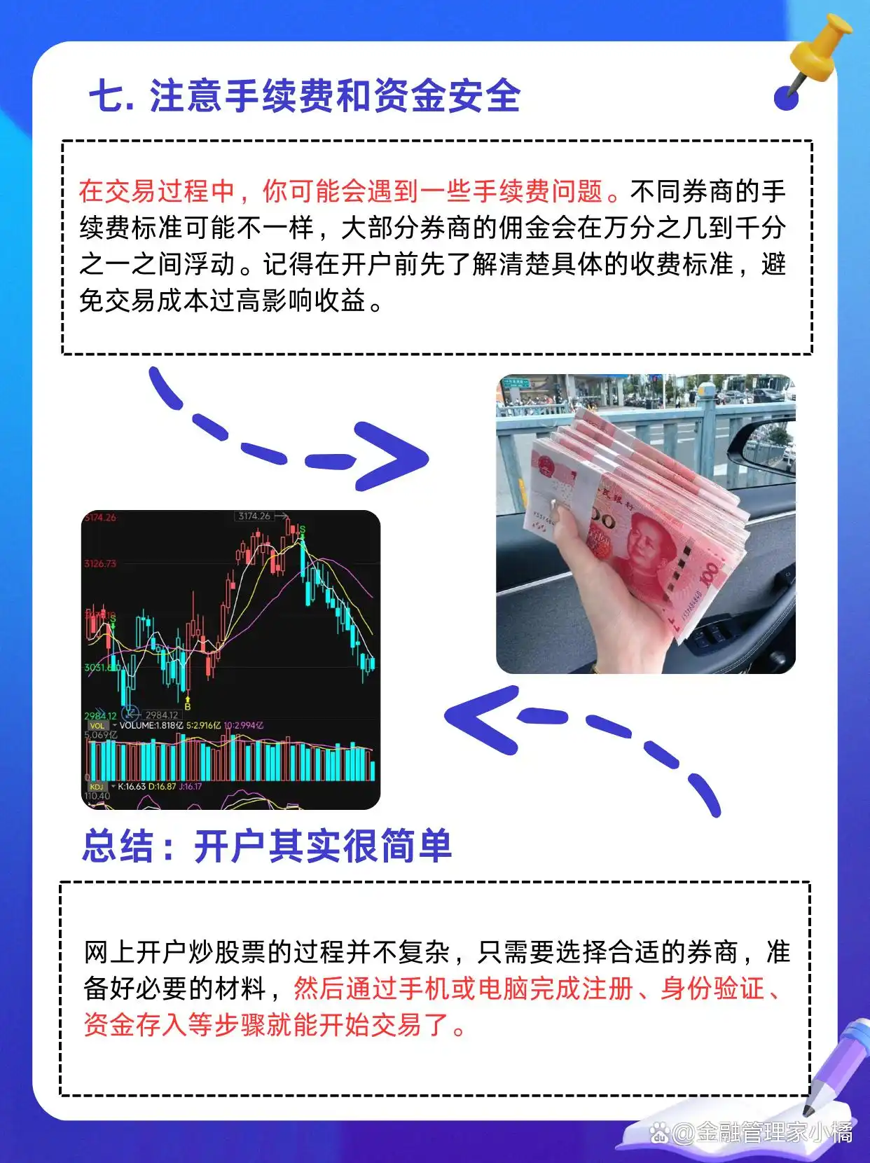 网上开户炒股票步骤_选择券商开户攻略_炒股手机开户