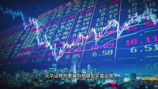 股市反弹催热配资，升富配资10倍杠杆怎么选？