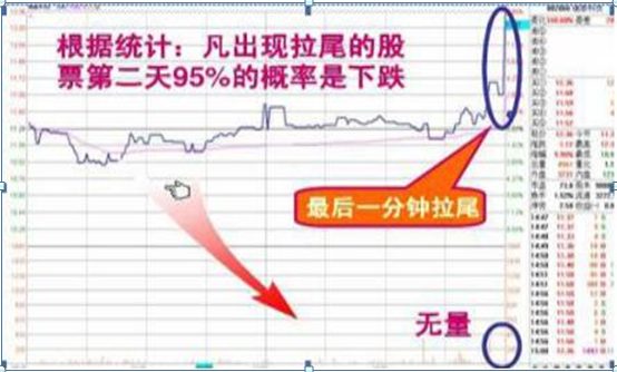 股票高手空仓操作_杠杆配资炒股_拒绝高杠杆炒股票