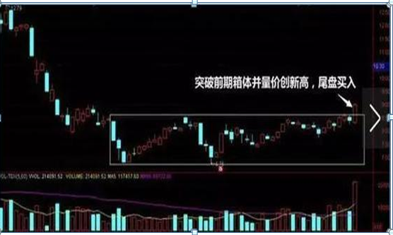 拒绝高杠杆炒股票_股票高手空仓操作_杠杆配资炒股