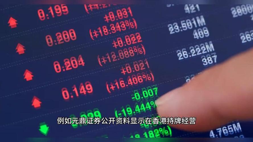 实盘配资公司_合规风控证券通道_正规实盘融资平台
